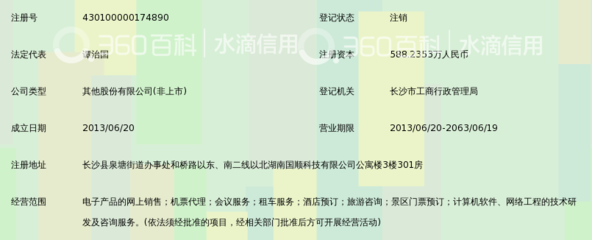鼎好國(guó)際電子商務(wù)(湖南)股份
